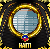 Haiti